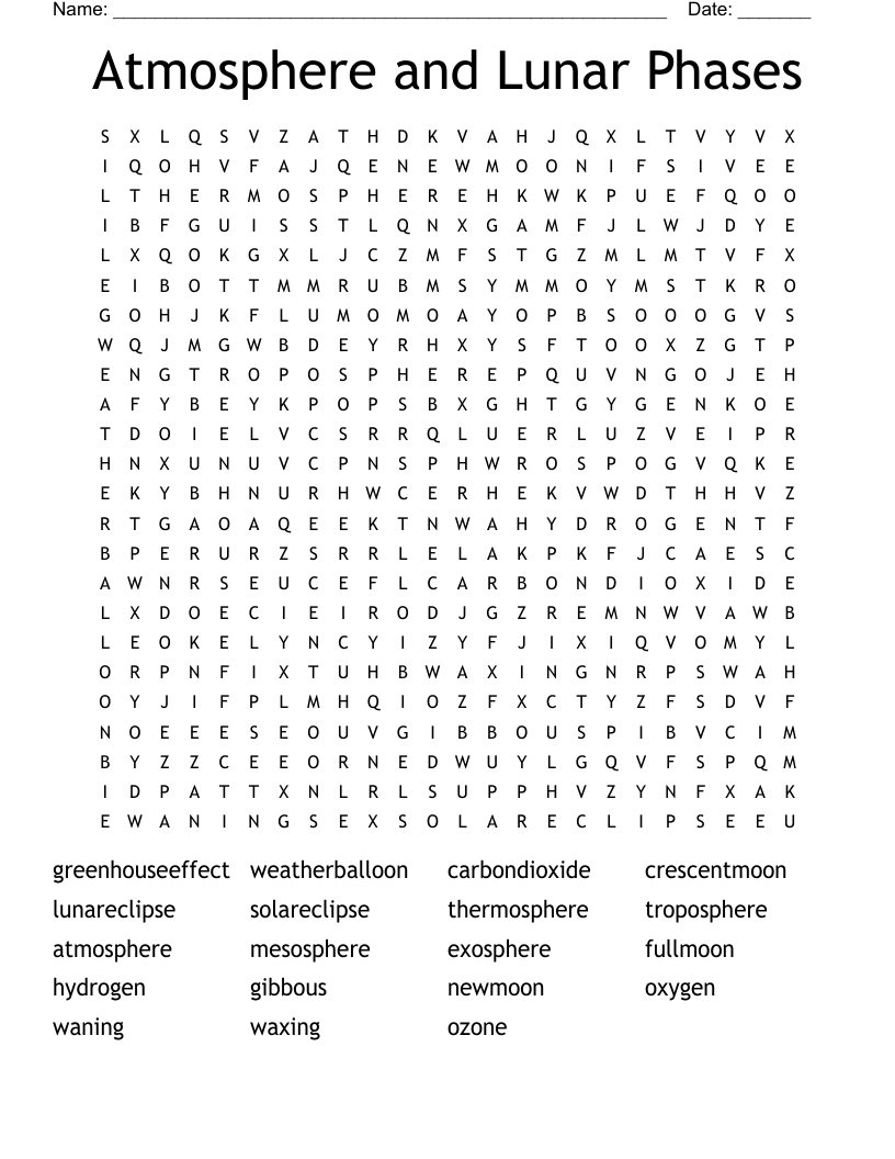Atmosphere and Lunar Phases