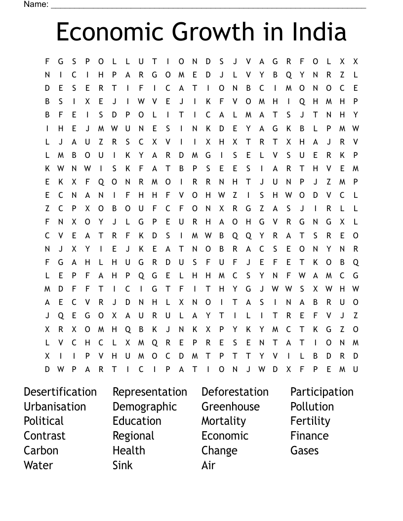 Economic Growth in India Word Search