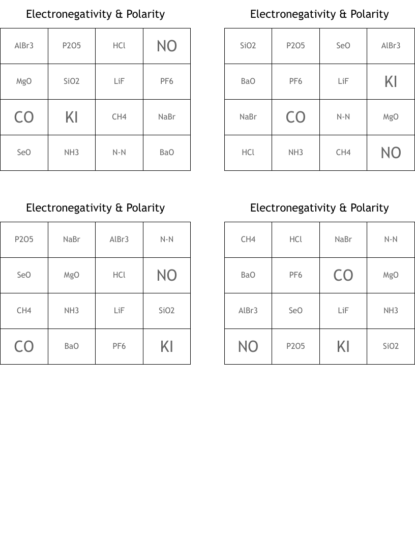 Electronegativity & Polarity Bingo Cards