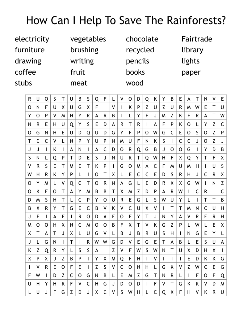 How Can I Help To Save The Rainforests?