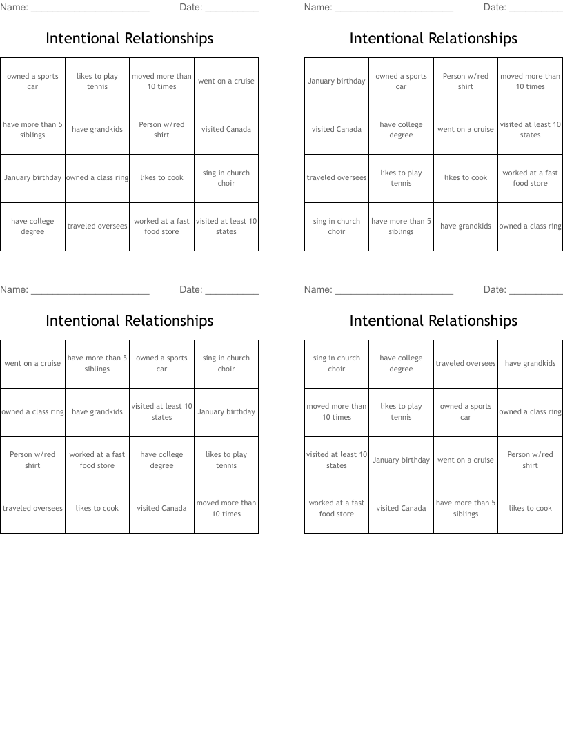 Intentional Relationships 