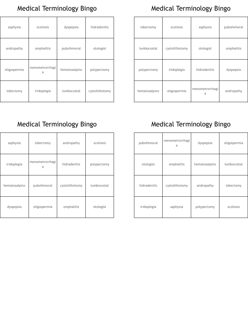 Medical Terminology Bingo