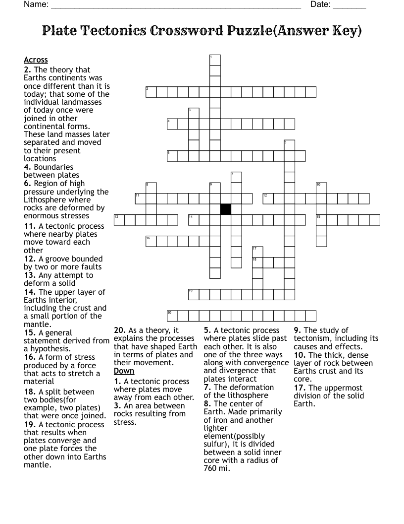 Plate Tectonics Crossword Puzzle Answer Key WordMint Plate Tectonics Crossword Puzzle Answer Key WordMint