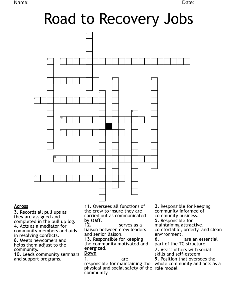 Road to Recovery Jobs Crossword WordMint