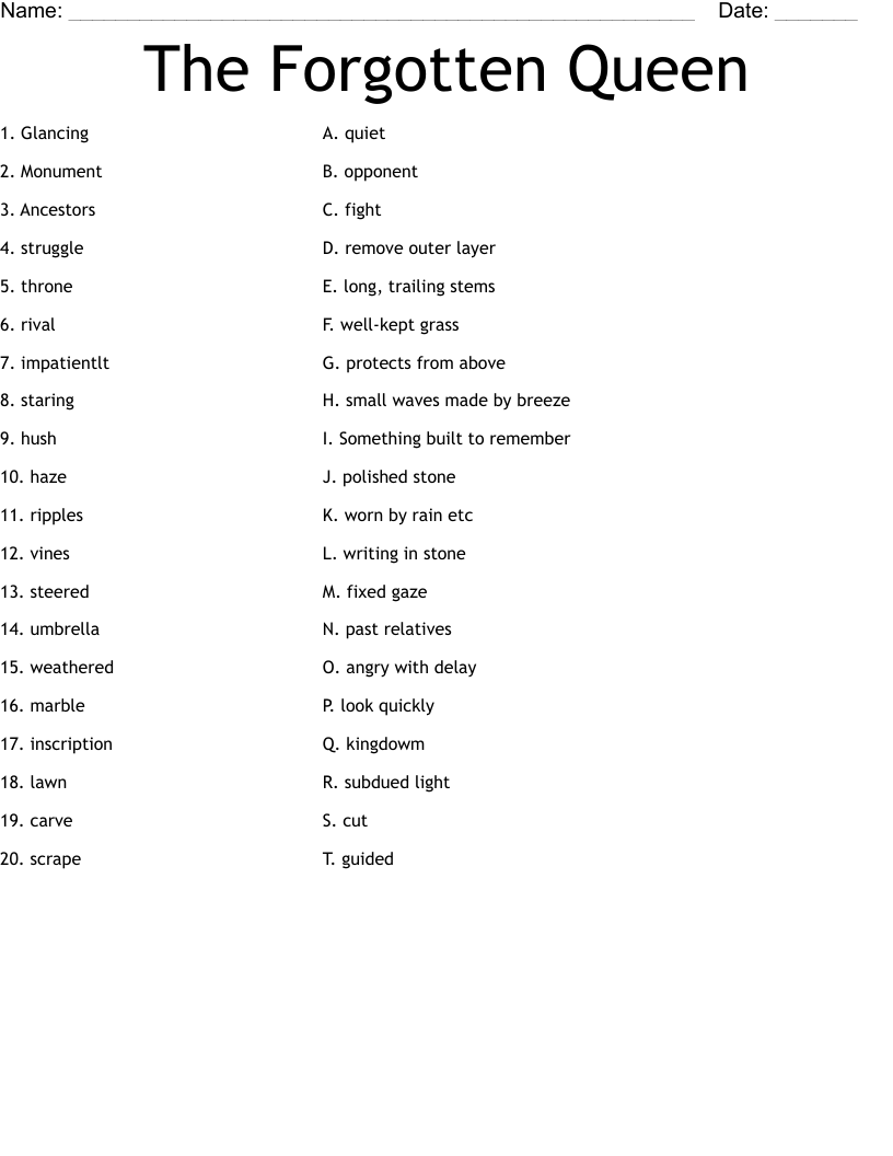 The Forgotten Queen Worksheet