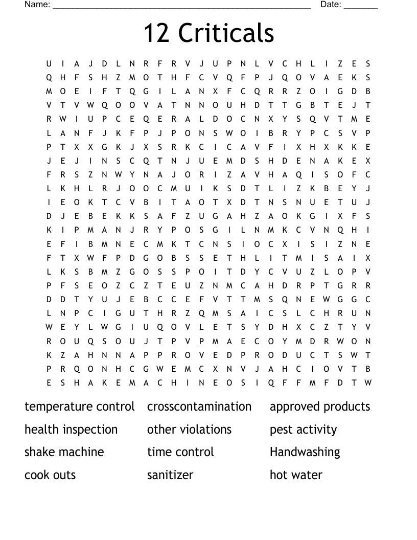 12 Criticals  Word Search