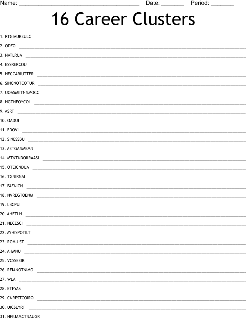 16 Career Clusters Word Scramble - WordMint