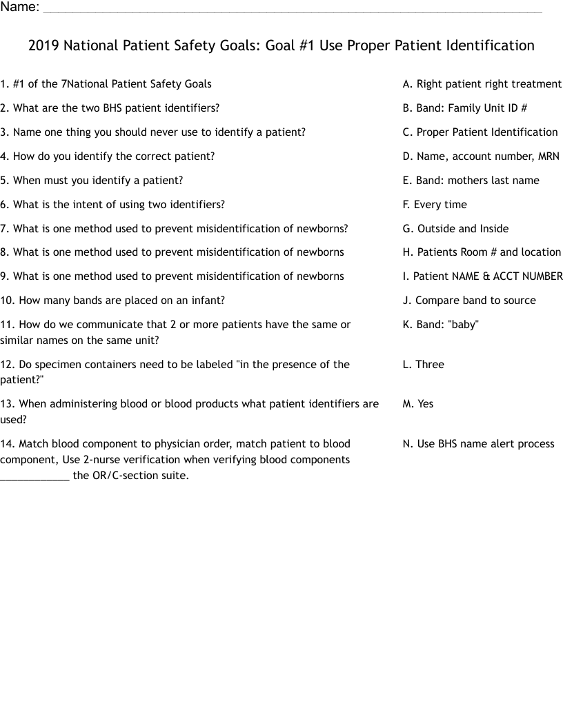 2019 National Patient Safety Goals Goal 1 Use Proper Patient