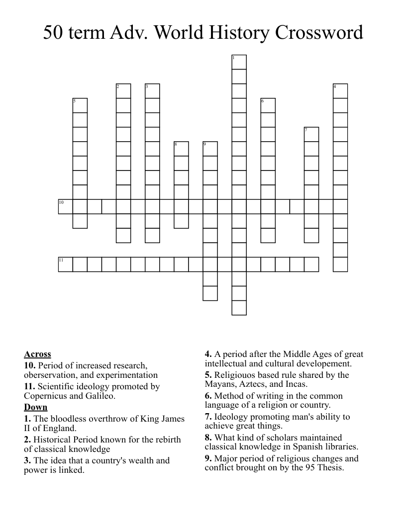 50 term Adv. World History Crossword