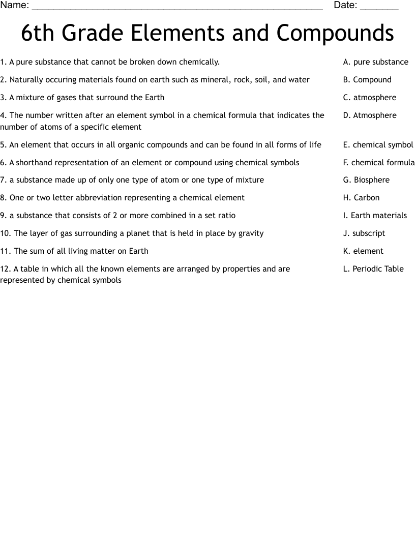 Compounds And Elements Worksheet