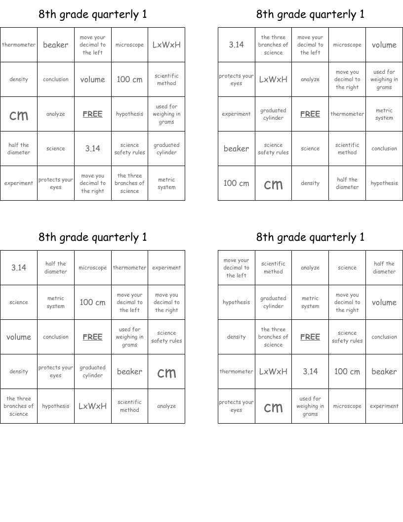 8th grade quarterly 1  Bingo Cards