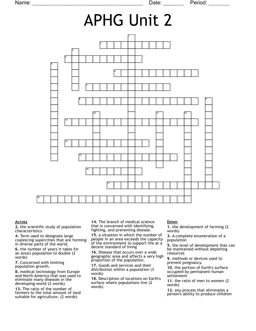 APHG Unit 2 Crossword