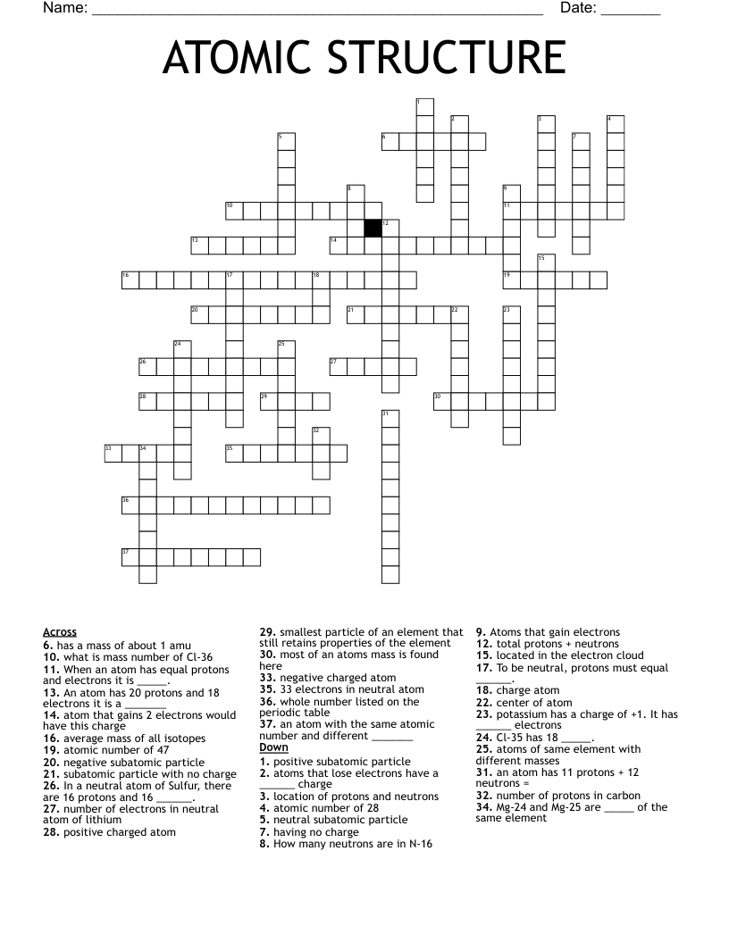 ATOMIC STRUCTURE Crossword WordMint
