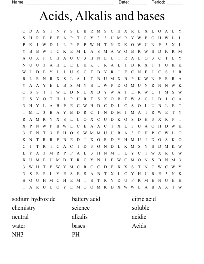Acids, Alkalis and bases 