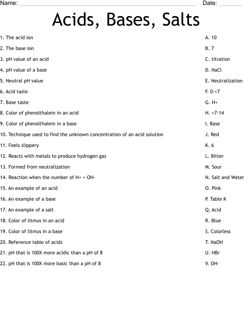 Acids, Bases, Salts Worksheet - WordMint