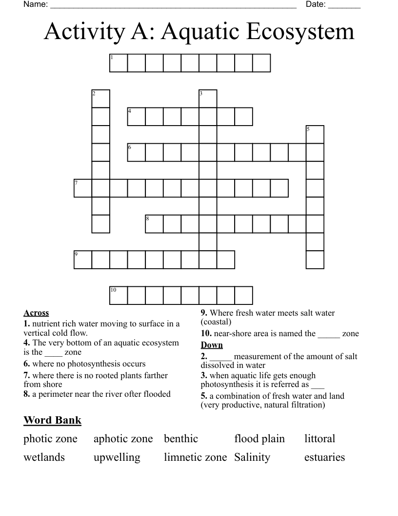 Aquatic Ecosystems Crossword Puzzle WordMint