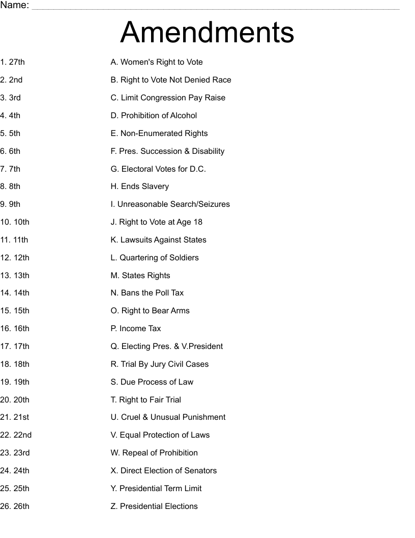 Amendments Worksheet - WordMint