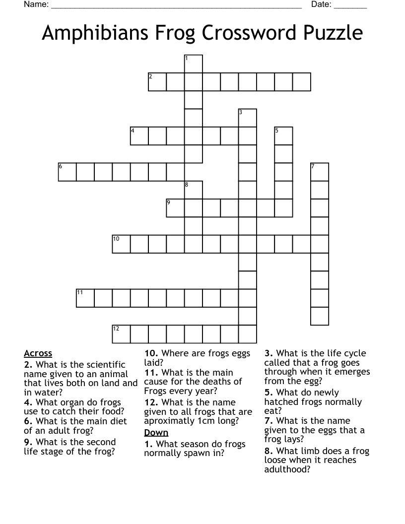 Silence of the Frogs Crossword WordMint