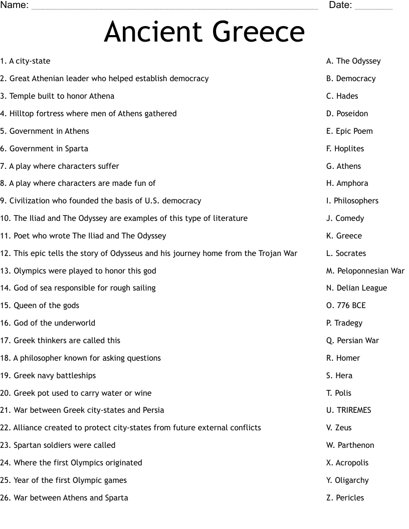 Ancient Greece Worksheet WordMint