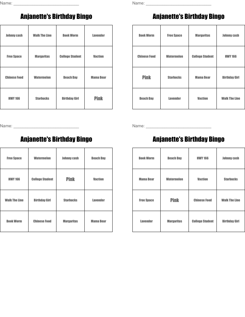 Anjanette's Birthday Bingo