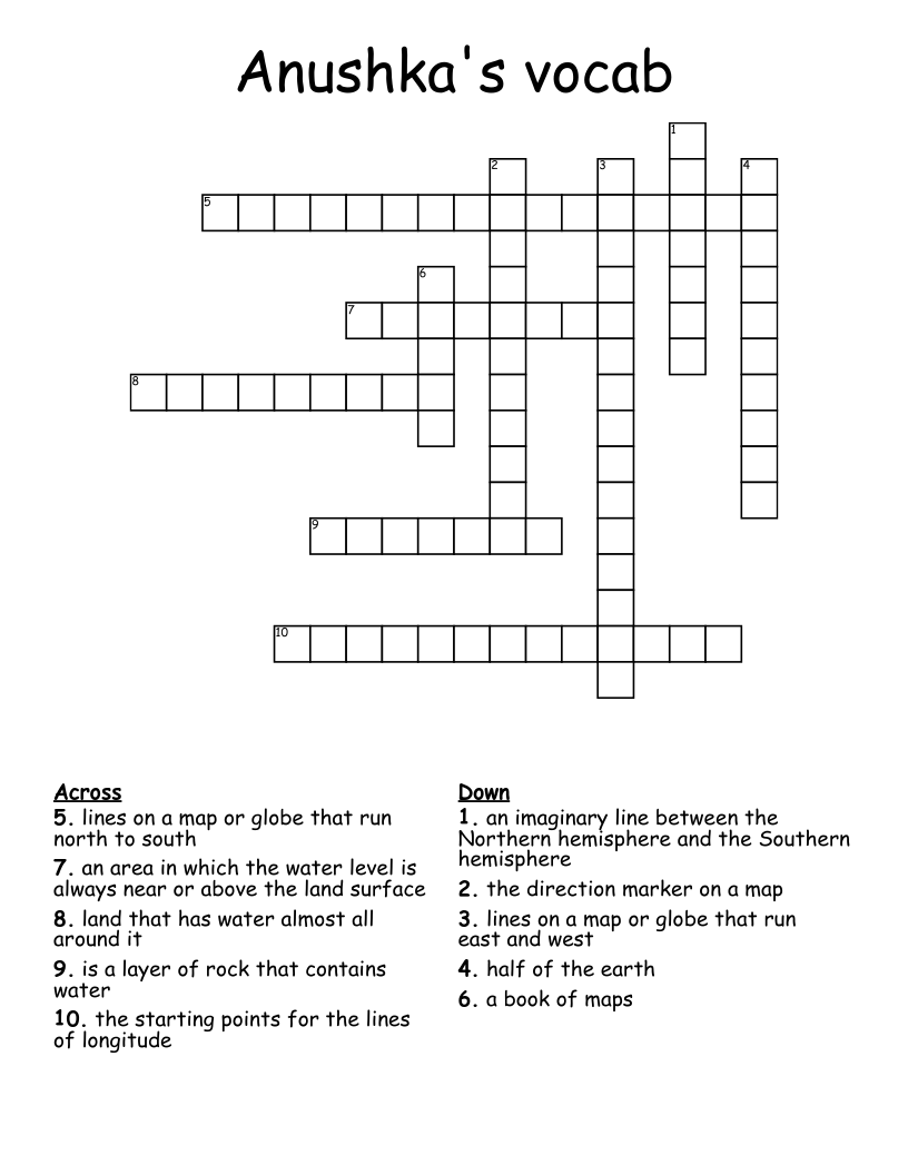 Anushka's vocab  Crossword