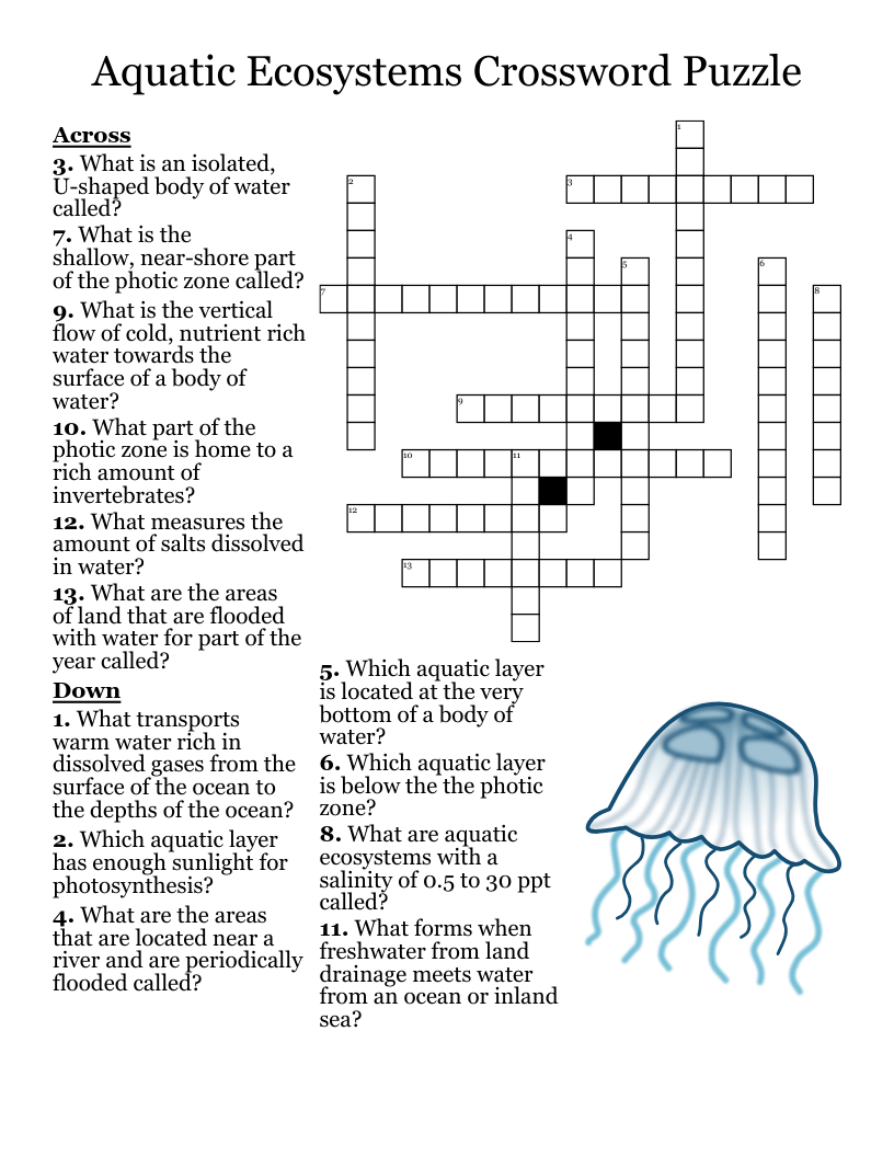 36 Water And Aquatic Ecosystems Worksheet Answers Support Worksheet