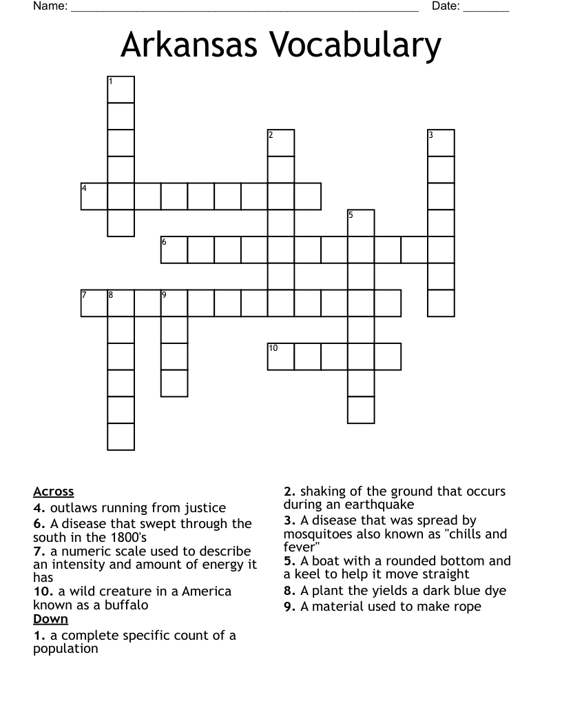 Unit Three Arkansas History Crossword Puzzle WordMint