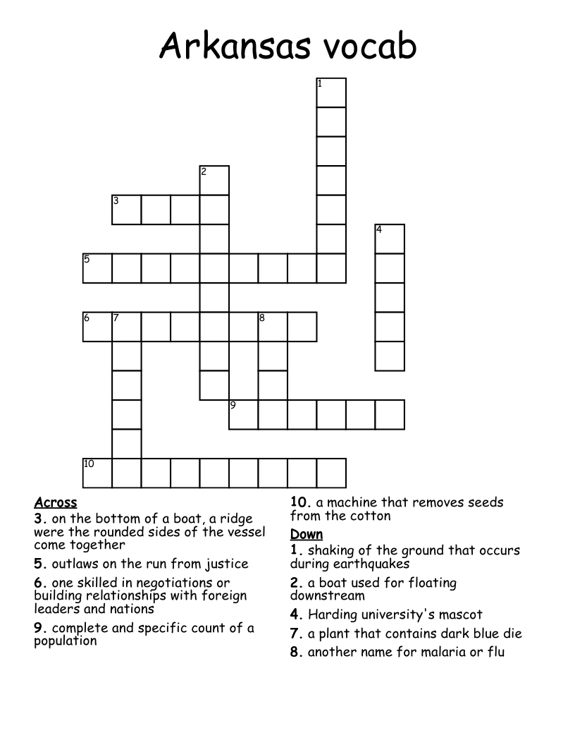 Unit Three Arkansas History Crossword Puzzle WordMint