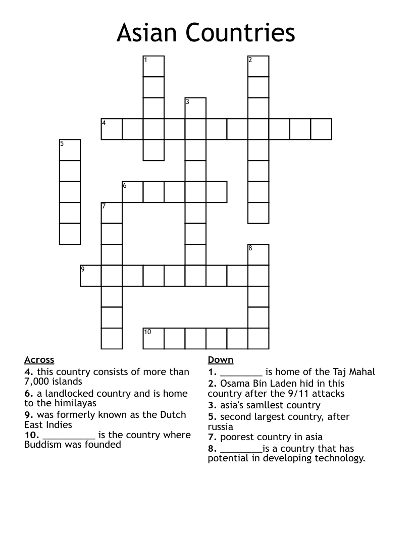 Asian Countries Crossword WordMint