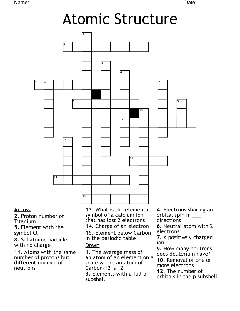 Atomic Structure Ions And Isotopes Puzzle Crossword WordMint