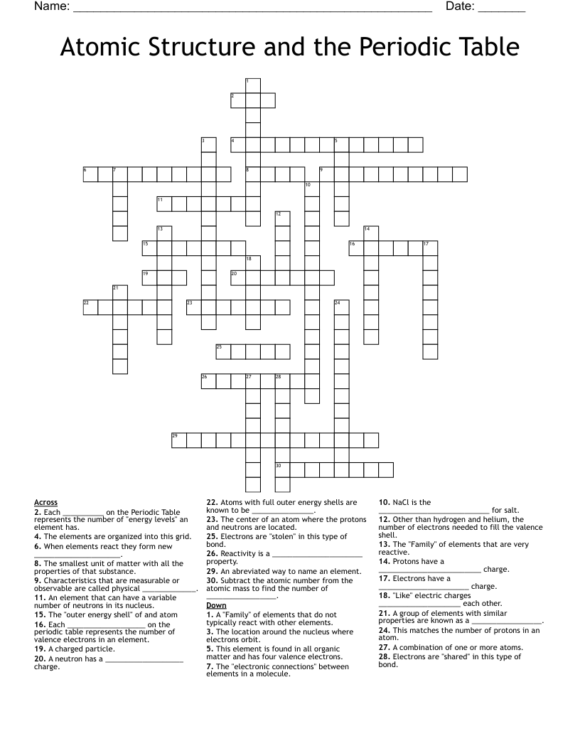 Atomic Structure And The Periodic Table Crossword WordMint