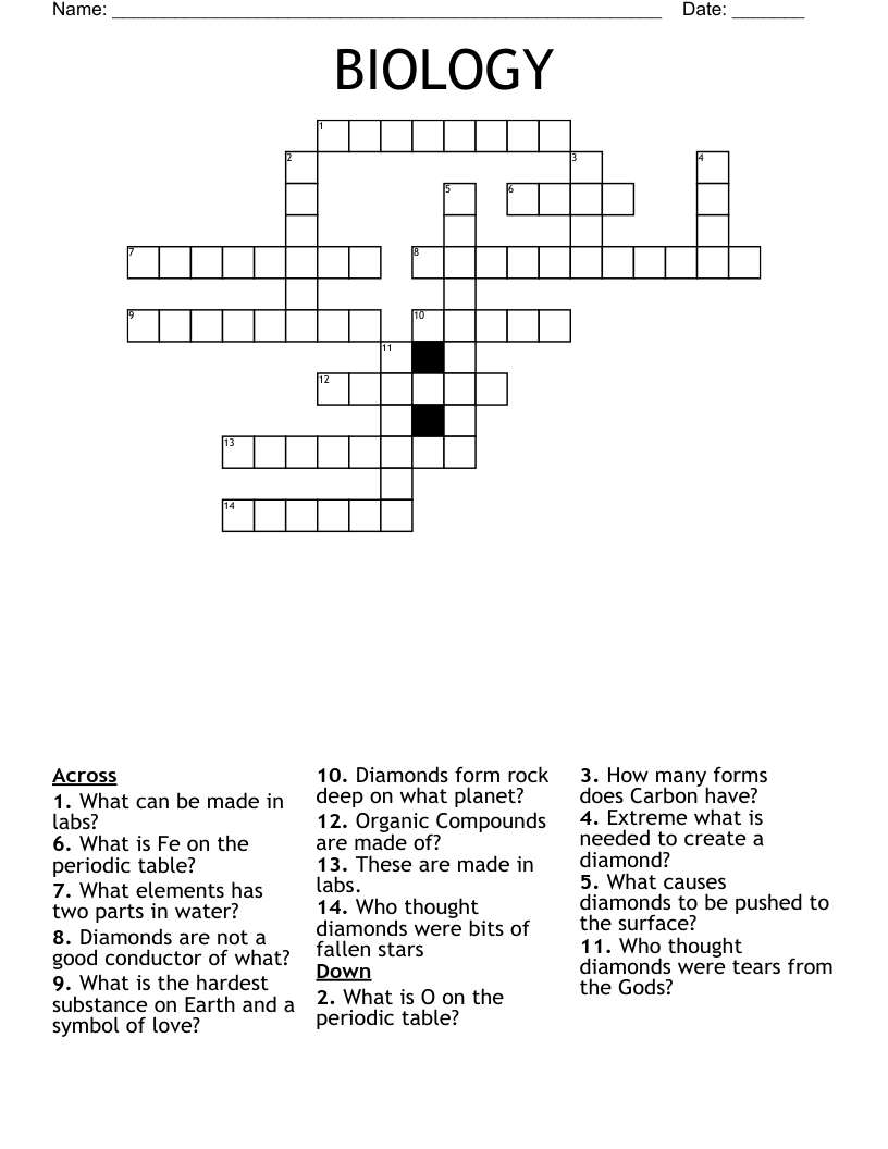 BIOLOGY  Crossword
