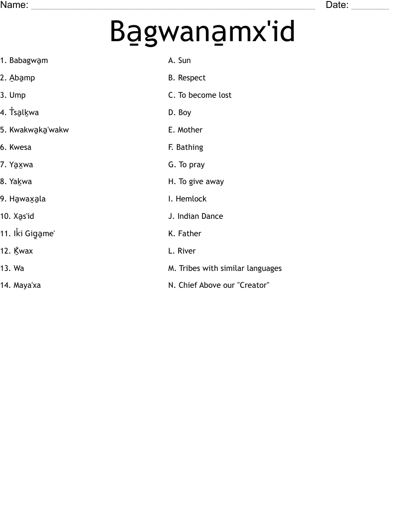 Ba̱gwana̱mx'id  Worksheet
