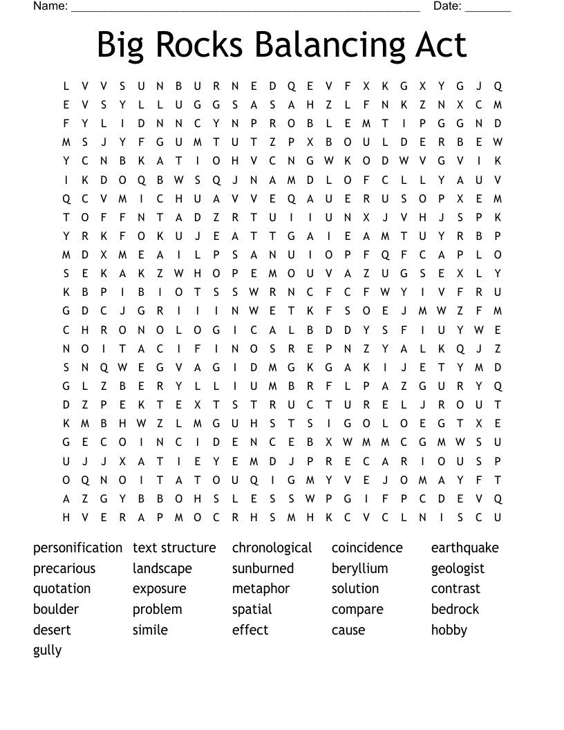 Balancing Act Worksheet Answer Key Abhayjere