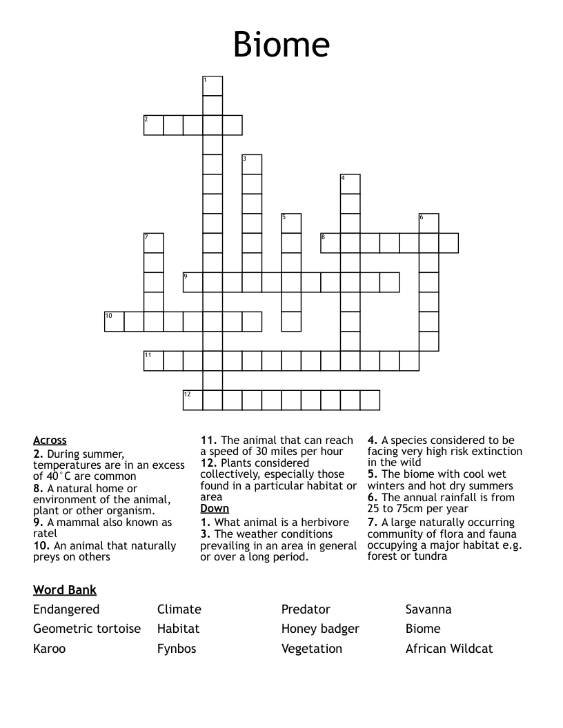 Biome Crossword WordMint