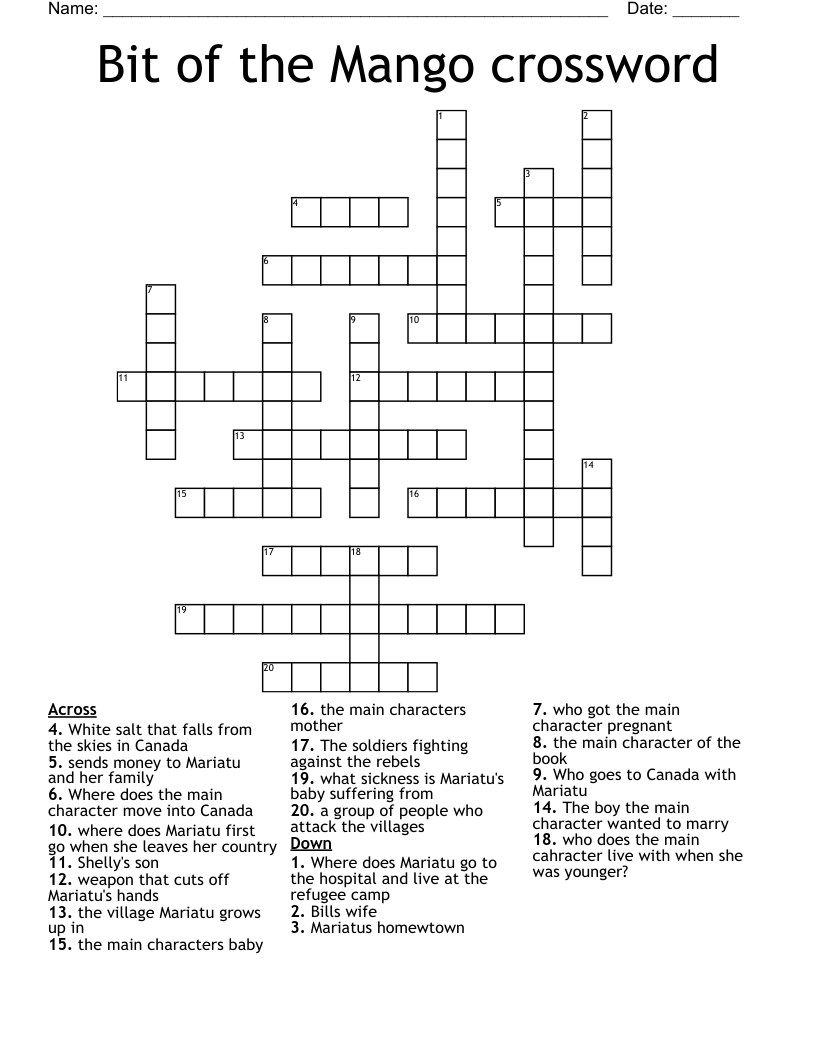 Bit of the Mango crossword