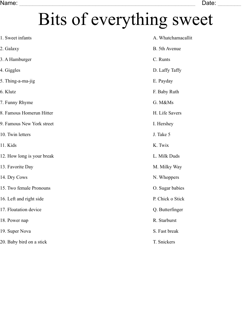 Bits of everything sweet Worksheet