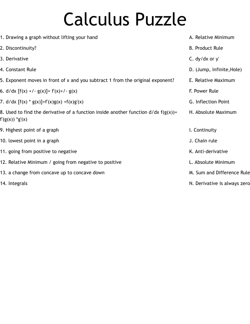 Calculus Review Crossword WordMint