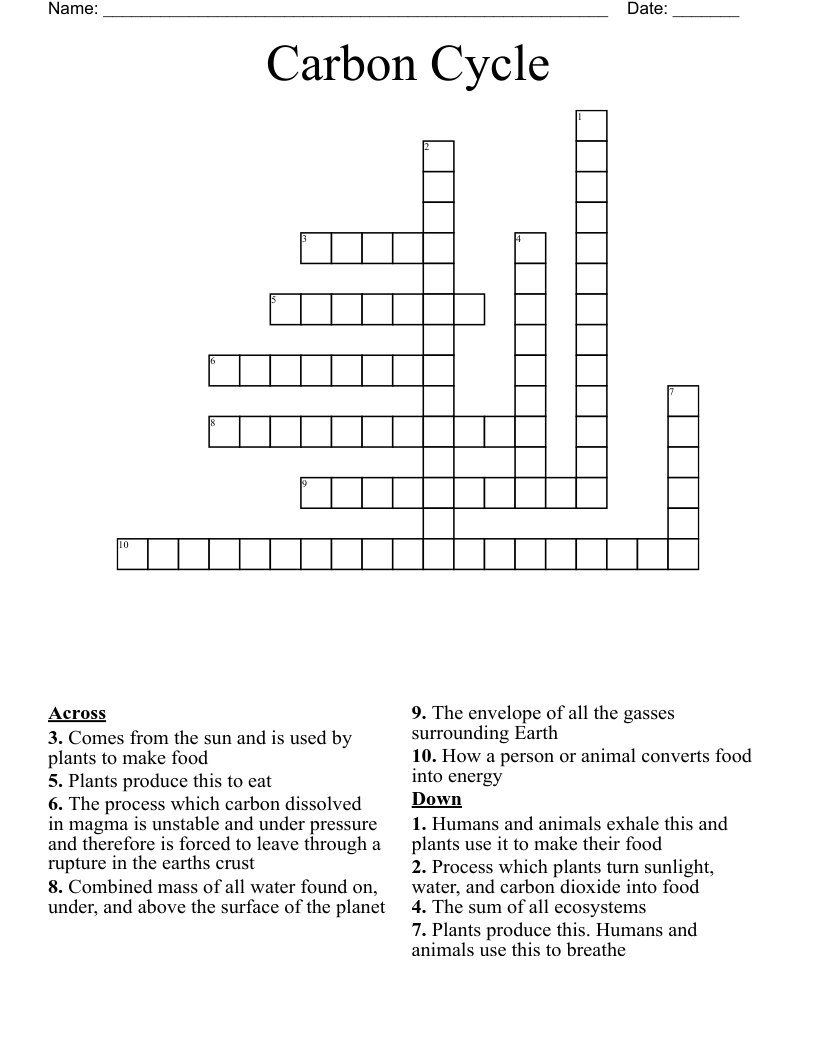 Carbon Cycle Crossword