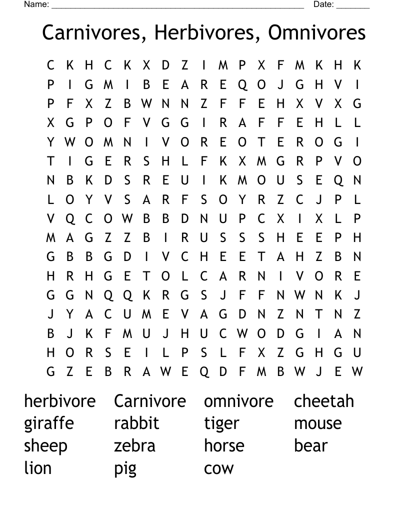 Herbivore Carnivore Omnivore Cp