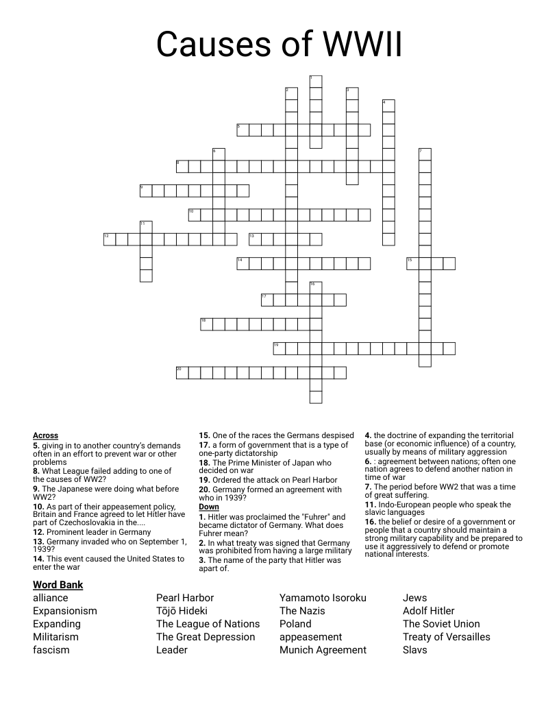 Causes Of WWII Crossword WordMint