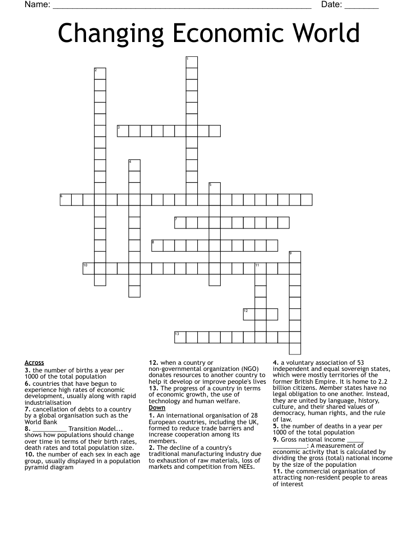 Changing Economic World  Crossword