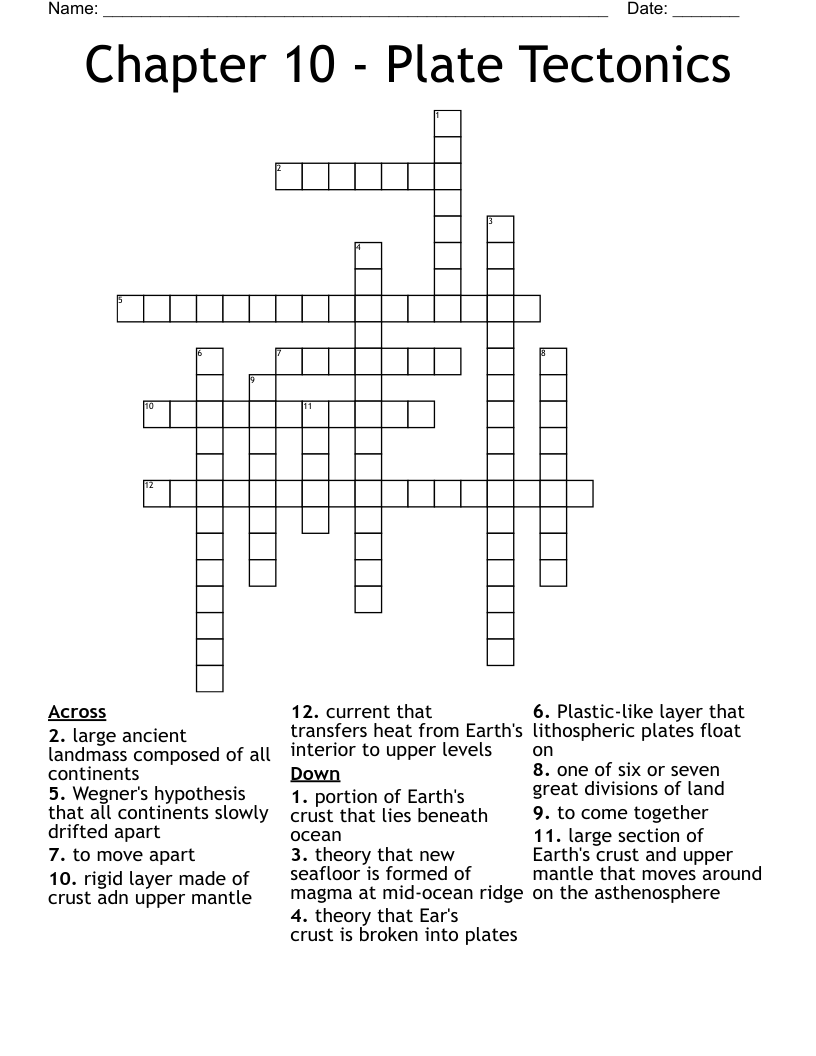 Continental Drift Crossword Puzzle WordMint