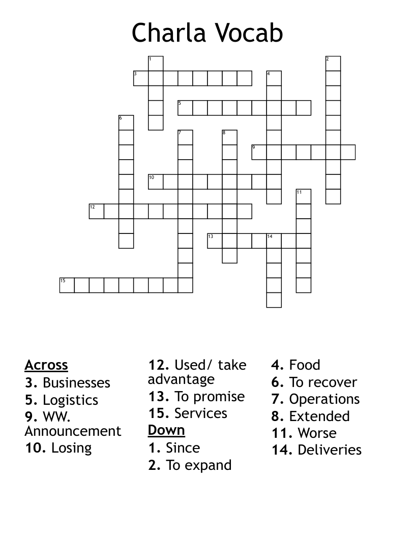 Charla Vocab Crossword