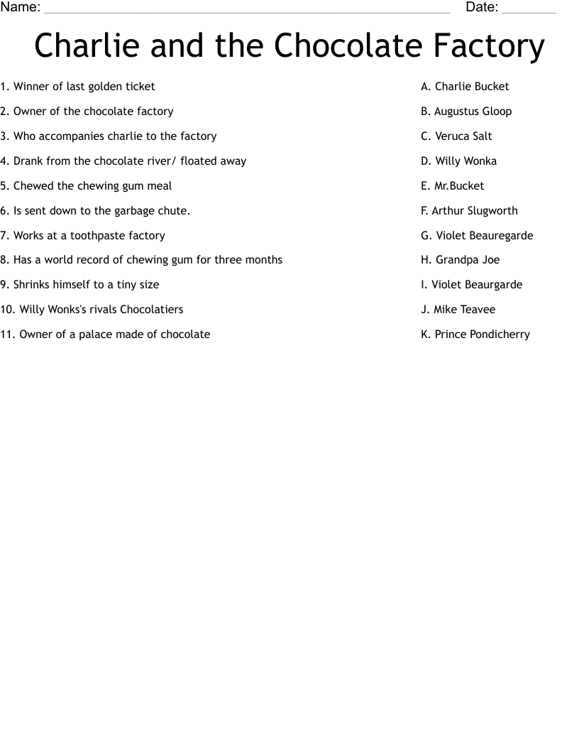Charlie and the Chocolate Factory Worksheet - WordMint