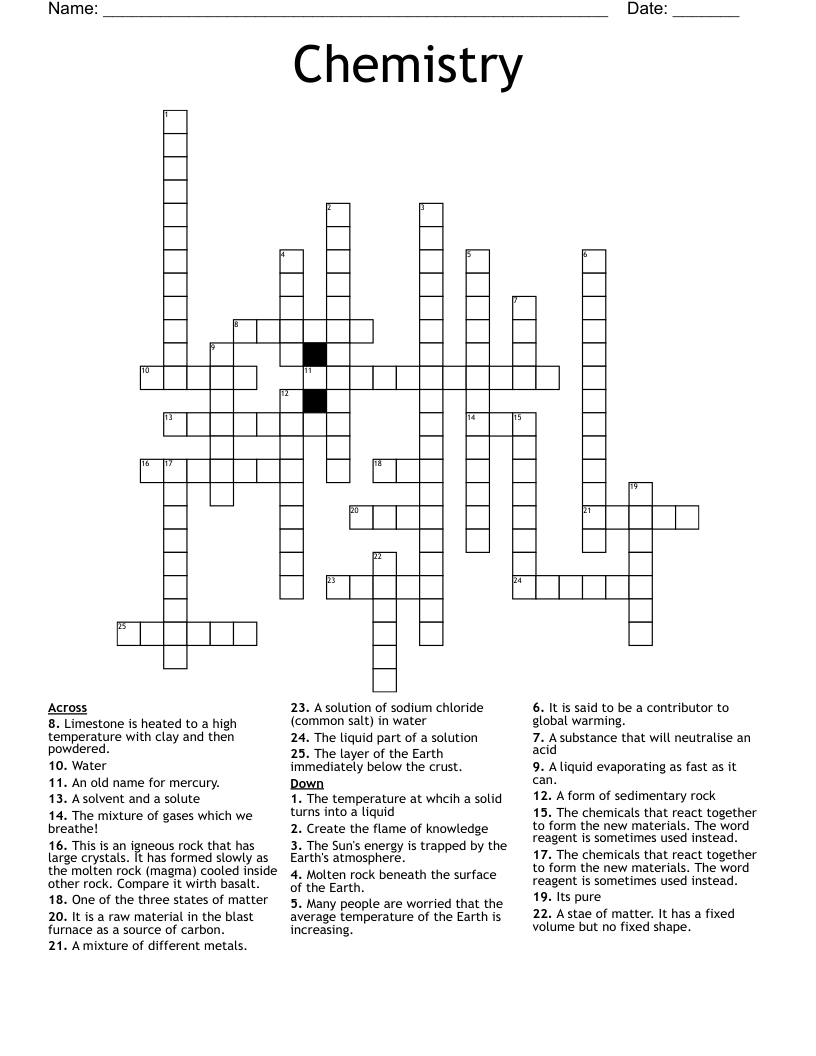 Chemistry Crossword