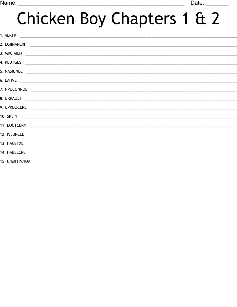 Chicken Boy   Chapters 1 & 2