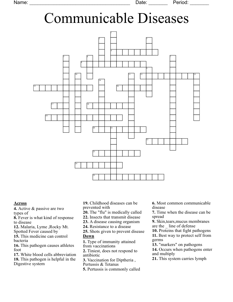 Communicable Diseases Crossword WordMint