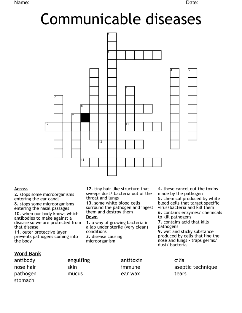 Disease Crossword Puzzle Clue Captions Todays