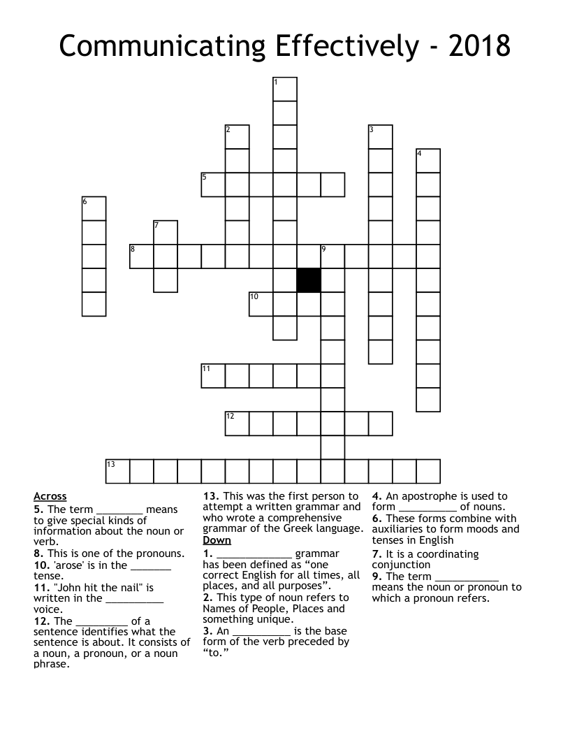 Communicating Effectively - 2018